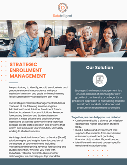 Strategic Enrollment Management Sales Sheet Image_Final